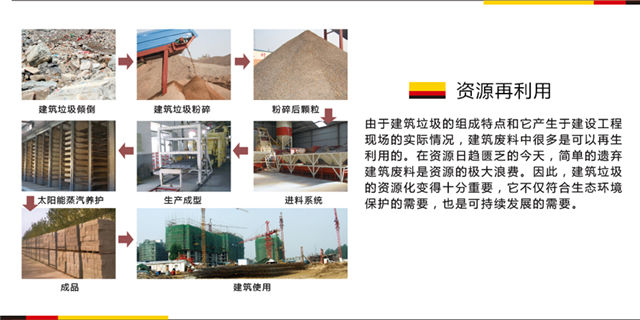 用户选择建筑垃圾制砖机设备的侧重点分析