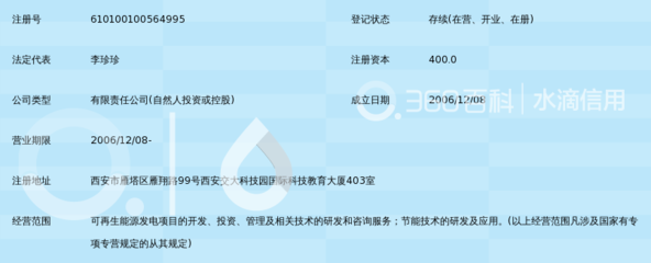西安易飞明达可再生资源利用 资源再生利用技术研发的探索与实践